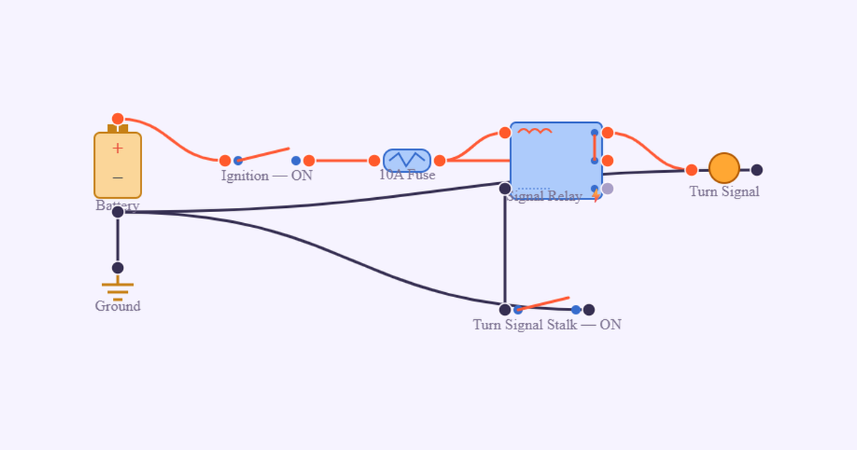 AutoCircuit Builder